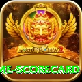 crictime scorecard - VIP Royal