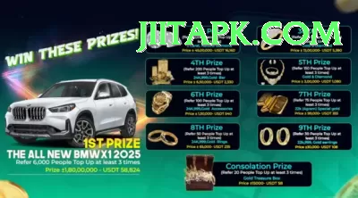 dhananjaya de silva Gold APK v2.9.6 Screenshot 2 - 4